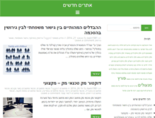 Tablet Screenshot of idig.co.il